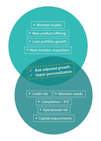 Portfolio Service Image